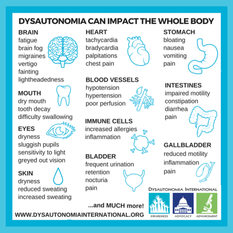 Dysautonomia can impact the whole body